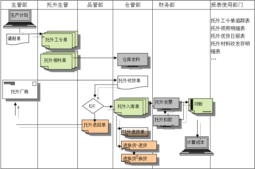 开云线上平台（集团）官方网站
