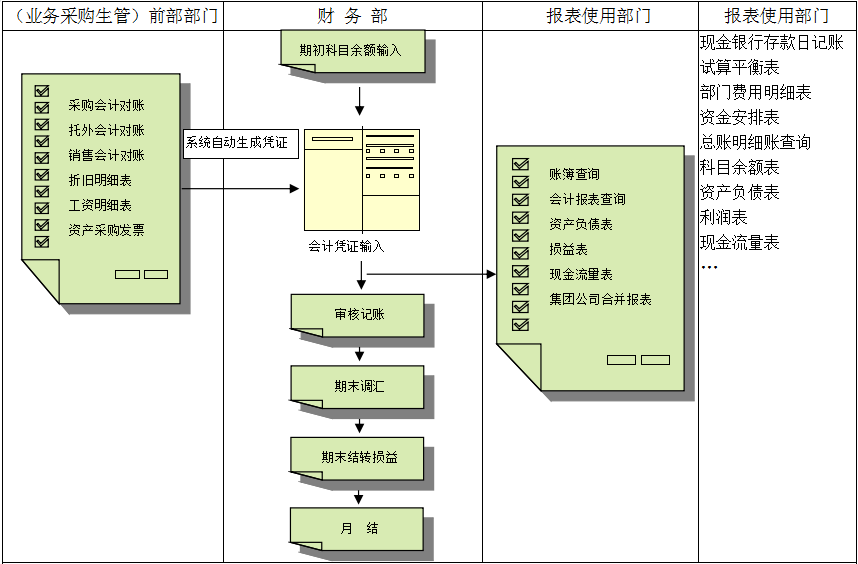 开云线上平台（集团）官方网站
