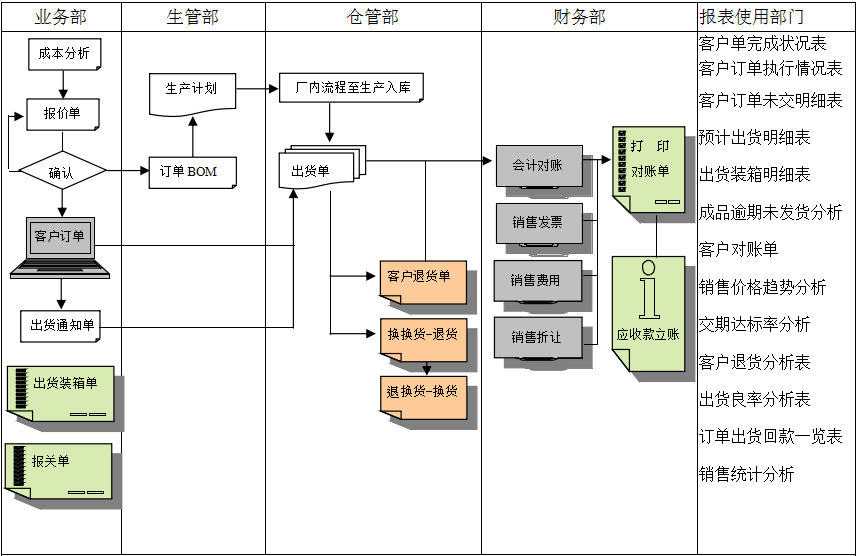 开云线上平台（集团）官方网站
