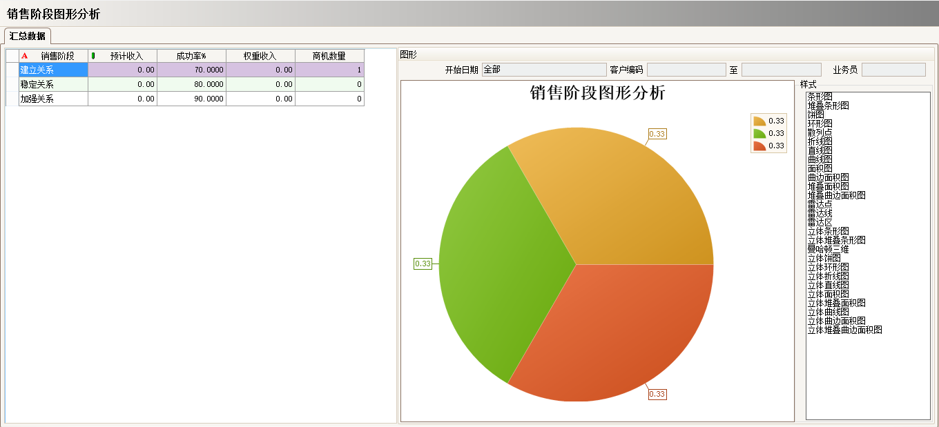 开云线上平台（集团）官方网站
具有哪些主要的分类