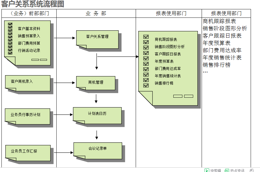 　开云线上平台（集团）官方网站
的具体操作步骤是怎样的