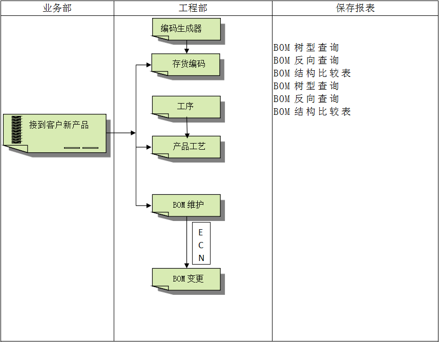 开云线上平台（集团）官方网站

