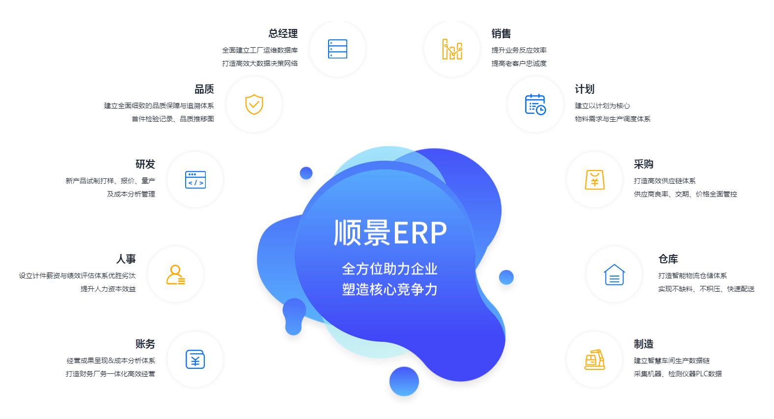 开云线上平台(集团)官方网站
开云线上平台(集团)官方网站