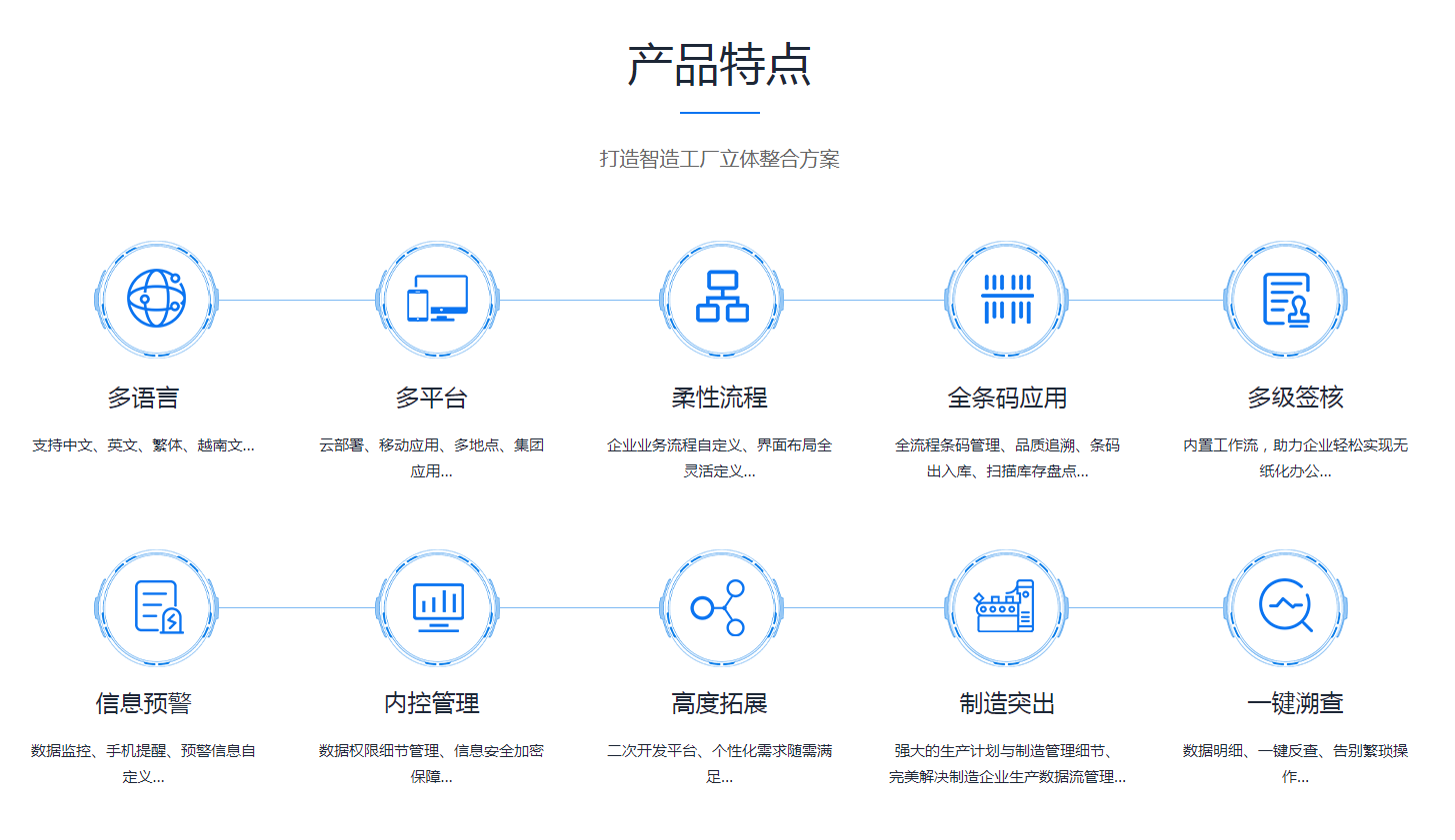 开云线上平台（集团）官方网站
