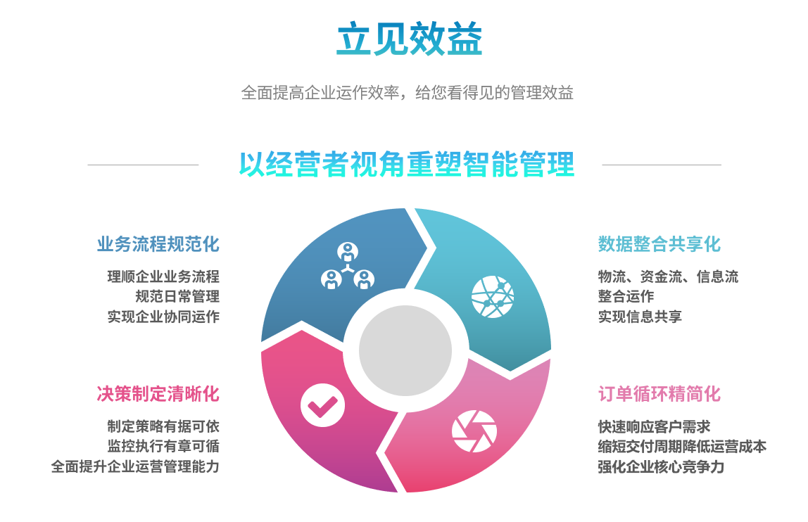 开云线上平台(集团)官方网站
开云线上平台(集团)官方网站