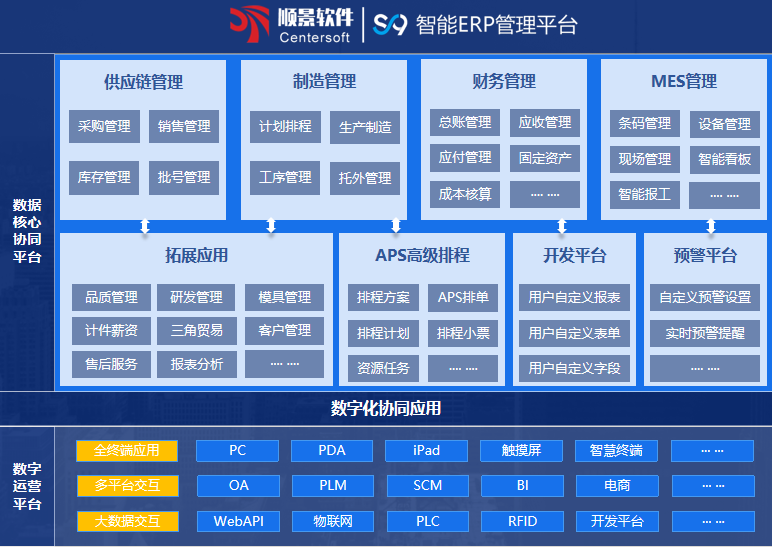 顺景S9 开云线上平台（集团）官方网站
