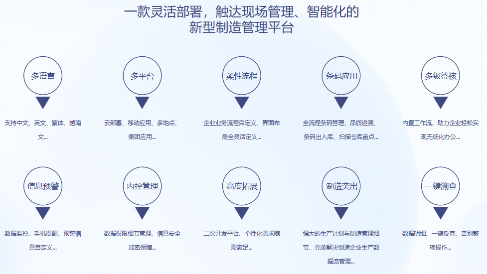 顺景S9 开云线上平台（集团）官方网站

